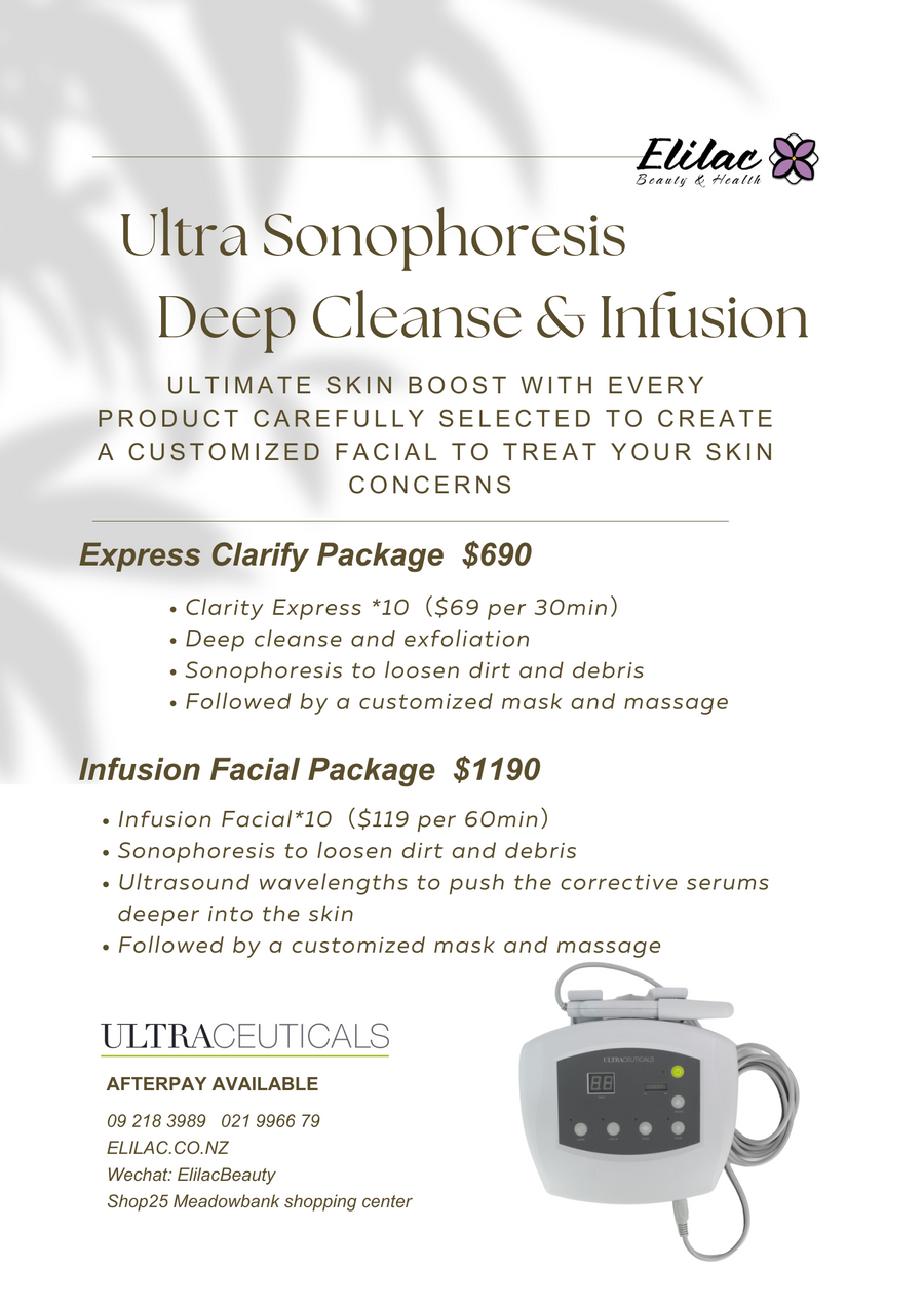 Ultra Sonophoresis Deep Cleanse & Infusion